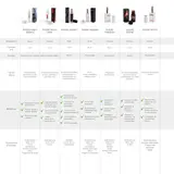 Phiero Night Woman, pheromone perfume for women 7